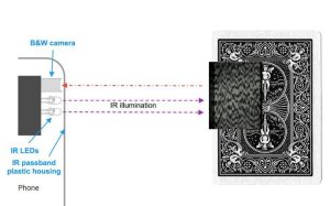 how cheat poker analyzer works